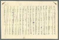 主要名稱：古拉格群島　第二部圖檔，第579張，共1082張