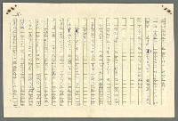 主要名稱：古拉格群島　第二部圖檔，第583張，共1082張