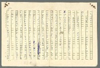 主要名稱：古拉格群島　第二部圖檔，第584張，共1082張
