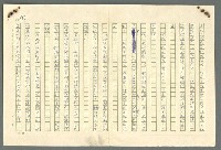 主要名稱：古拉格群島　第二部圖檔，第586張，共1082張