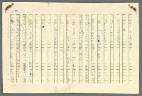主要名稱：古拉格群島　第二部圖檔，第587張，共1082張