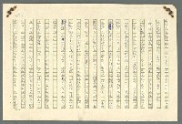 主要名稱：古拉格群島　第二部圖檔，第590張，共1082張
