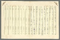 主要名稱：古拉格群島　第二部圖檔，第595張，共1082張