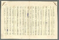 主要名稱：古拉格群島　第二部圖檔，第596張，共1082張