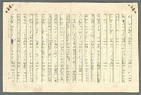 主要名稱：古拉格群島　第二部圖檔，第599張，共1082張