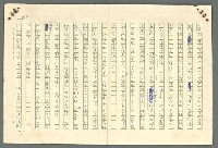 主要名稱：古拉格群島　第二部圖檔，第600張，共1082張