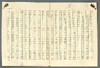 主要名稱：古拉格群島　第二部圖檔，第604張，共1082張