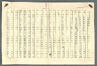 主要名稱：古拉格群島　第二部圖檔，第606張，共1082張