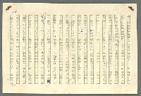 主要名稱：古拉格群島　第二部圖檔，第608張，共1082張