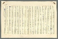 主要名稱：古拉格群島　第二部圖檔，第609張，共1082張