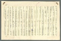 主要名稱：古拉格群島　第二部圖檔，第613張，共1082張