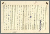 主要名稱：古拉格群島　第二部圖檔，第619張，共1082張