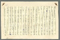 主要名稱：古拉格群島　第二部圖檔，第620張，共1082張