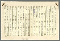 主要名稱：古拉格群島　第二部圖檔，第621張，共1082張
