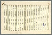 主要名稱：古拉格群島　第二部圖檔，第625張，共1082張