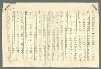 主要名稱：古拉格群島　第二部圖檔，第637張，共1082張