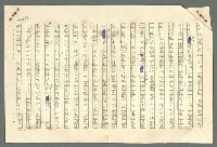 主要名稱：古拉格群島　第二部圖檔，第639張，共1082張