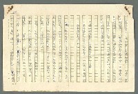 主要名稱：古拉格群島　第二部圖檔，第648張，共1082張