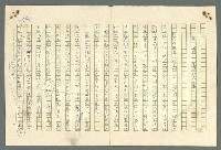 主要名稱：古拉格群島　第二部圖檔，第651張，共1082張