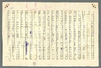 主要名稱：古拉格群島　第二部圖檔，第658張，共1082張