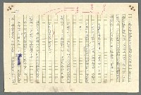 主要名稱：古拉格群島　第二部圖檔，第659張，共1082張