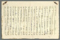 主要名稱：古拉格群島　第二部圖檔，第663張，共1082張