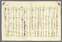 主要名稱：古拉格群島　第二部圖檔，第665張，共1082張