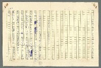 主要名稱：古拉格群島　第二部圖檔，第674張，共1082張