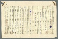 主要名稱：古拉格群島　第二部圖檔，第680張，共1082張