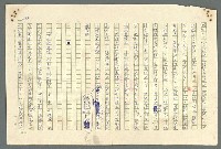 主要名稱：古拉格群島　第二部圖檔，第689張，共1082張