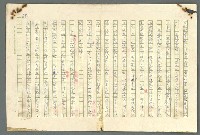 主要名稱：古拉格群島　第二部圖檔，第693張，共1082張