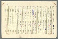 主要名稱：古拉格群島　第二部圖檔，第698張，共1082張