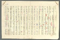 主要名稱：古拉格群島　第二部圖檔，第699張，共1082張