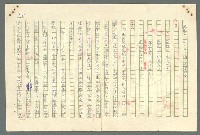 主要名稱：古拉格群島　第二部圖檔，第703張，共1082張