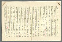 主要名稱：古拉格群島　第二部圖檔，第705張，共1082張