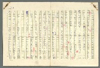 主要名稱：古拉格群島　第二部圖檔，第707張，共1082張