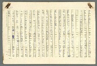 主要名稱：古拉格群島　第二部圖檔，第723張，共1082張