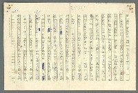 主要名稱：古拉格群島　第二部圖檔，第733張，共1082張