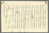 主要名稱：古拉格群島　第二部圖檔，第740張，共1082張