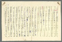 主要名稱：古拉格群島　第二部圖檔，第741張，共1082張