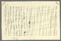 主要名稱：古拉格群島　第二部圖檔，第745張，共1082張