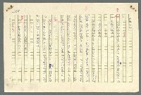 主要名稱：古拉格群島　第二部圖檔，第751張，共1082張