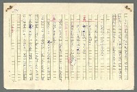 主要名稱：古拉格群島　第二部圖檔，第752張，共1082張