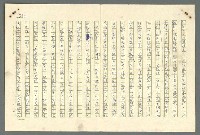 主要名稱：古拉格群島　第二部圖檔，第758張，共1082張