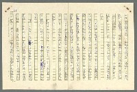 主要名稱：古拉格群島　第二部圖檔，第759張，共1082張