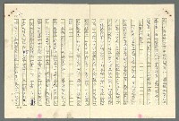 主要名稱：古拉格群島　第二部圖檔，第764張，共1082張