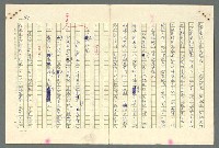 主要名稱：古拉格群島　第二部圖檔，第766張，共1082張