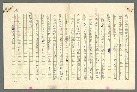 主要名稱：古拉格群島　第二部圖檔，第767張，共1082張