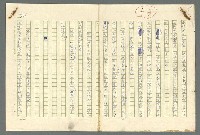 主要名稱：古拉格群島　第二部圖檔，第784張，共1082張