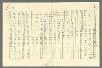 主要名稱：古拉格群島　第二部圖檔，第792張，共1082張